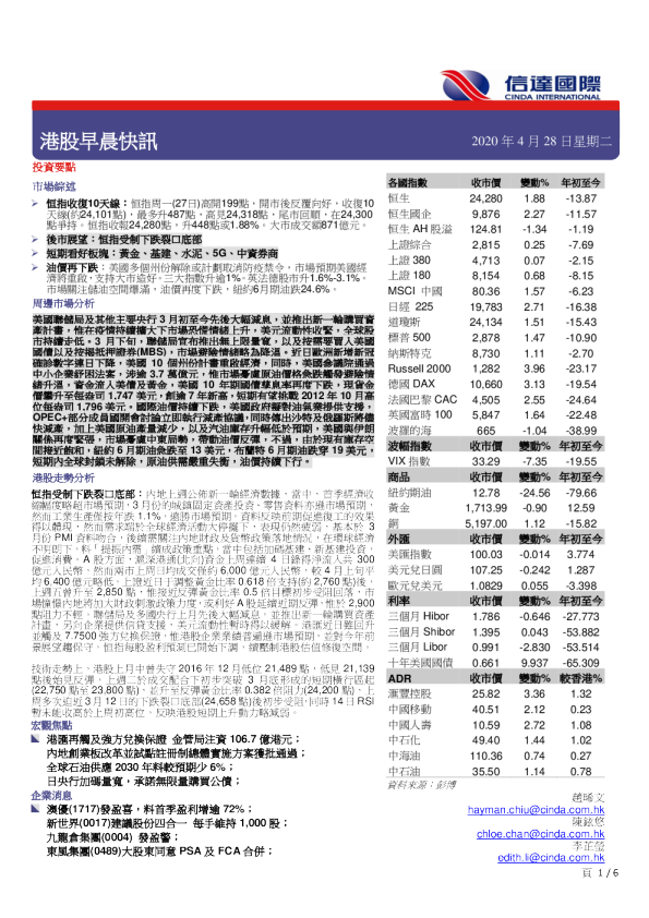 港股早晨快讯