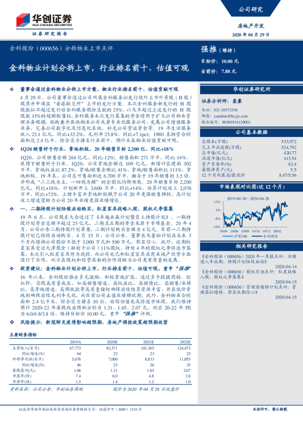 金科物业计划分拆上市，行业排名前十、估值可观