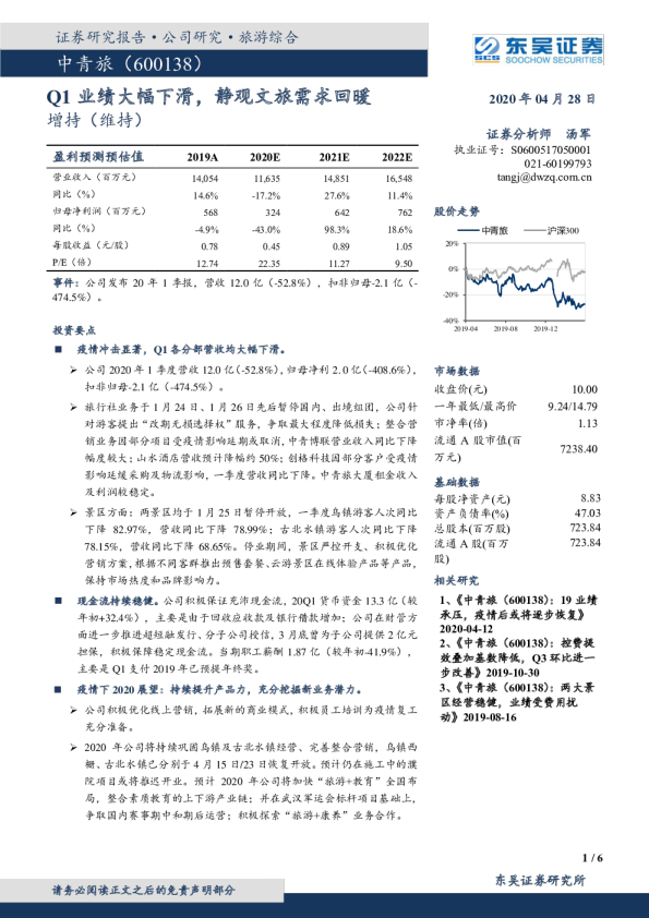 Q1业绩大幅下滑，静观文旅需求回暖