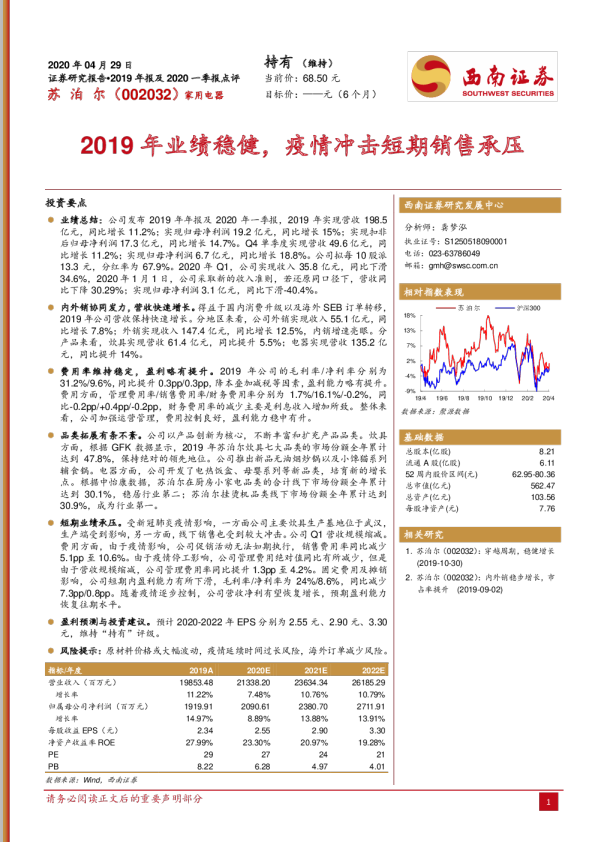 2019年业绩稳健，疫情冲击短期销售承压