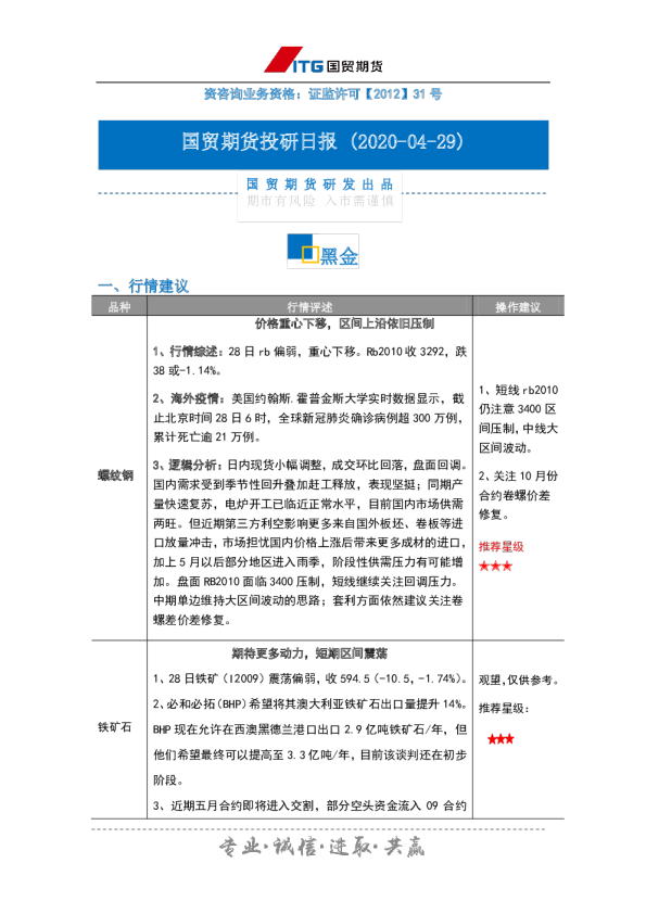 投研日报：黑金