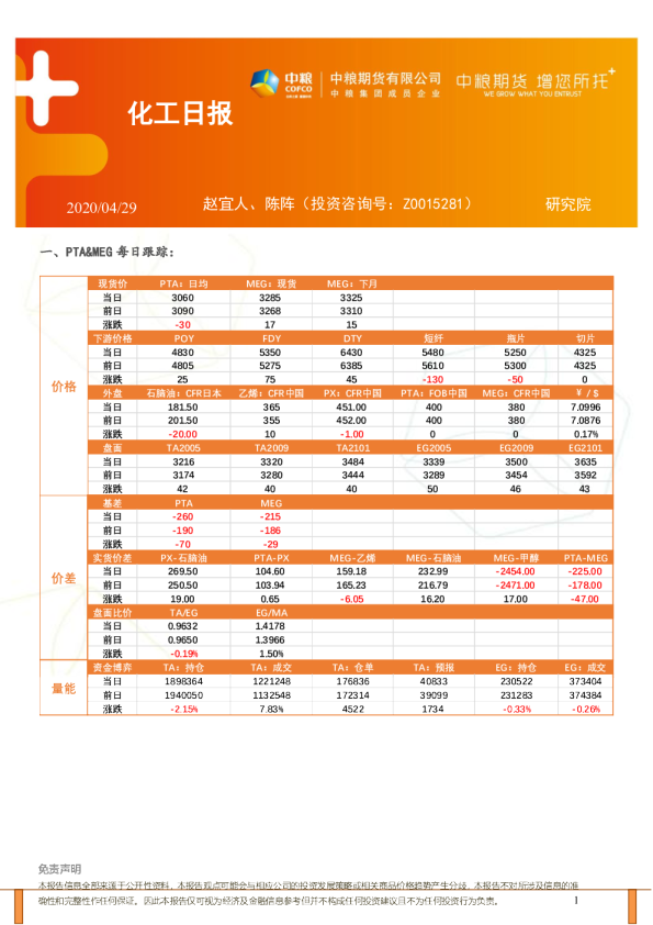 中粮期货化工日报