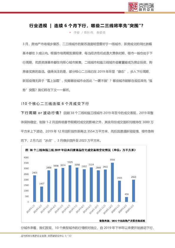 行业透视 | 连续6个月下行，哪些二三线将率先“突围”？