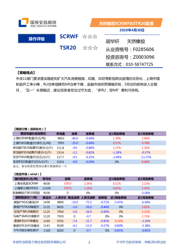 国投安信期货天然橡胶SCRWF、STR20晨报