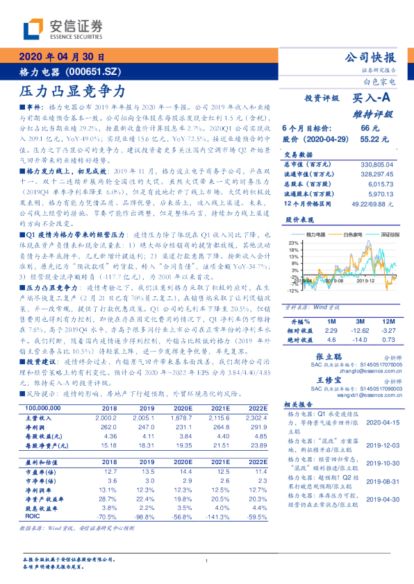 压力凸显竞争力