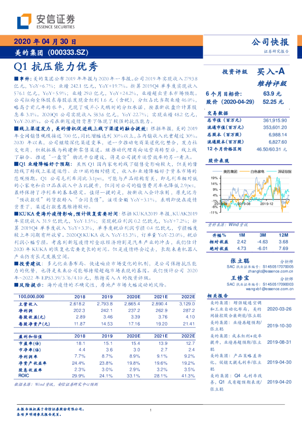 Q1抗压能力优秀