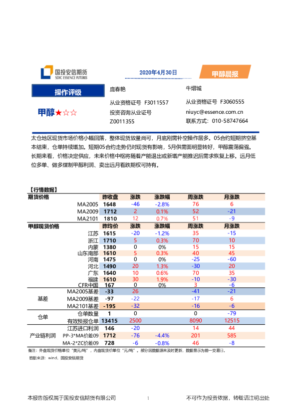 国投安信期货甲醇晨报