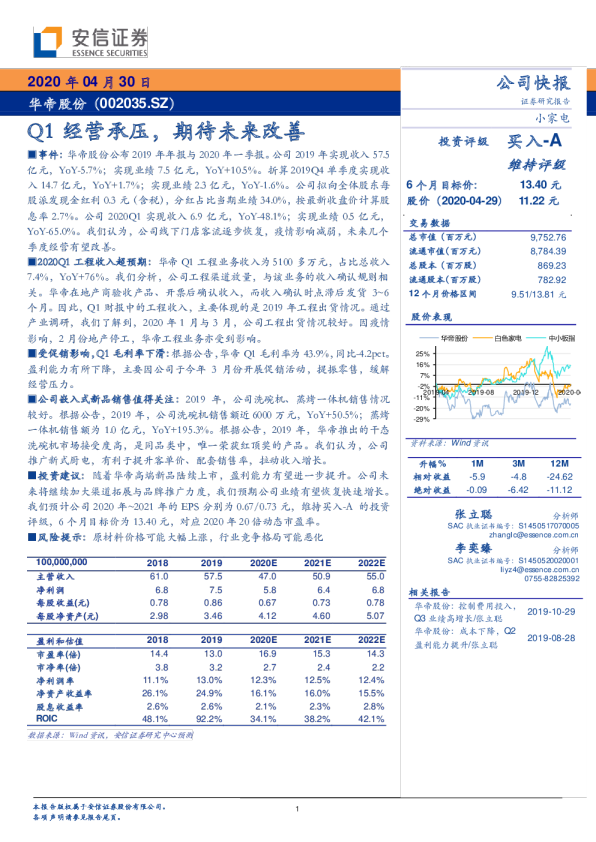 Q1经营承压，期待未来改善