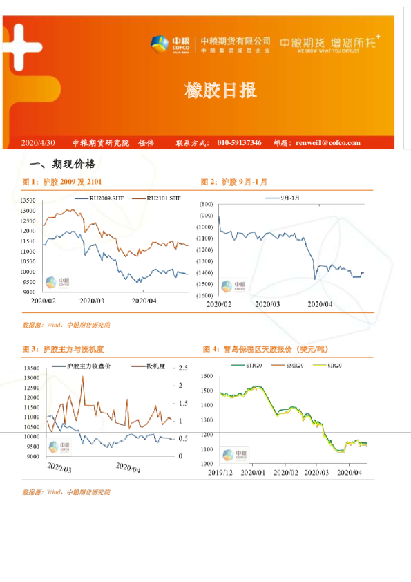 中粮期货橡胶日报