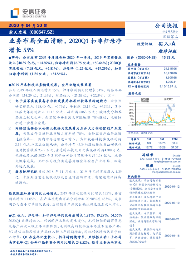 业务布局全面清晰，2020Q1扣非归母净增长55%