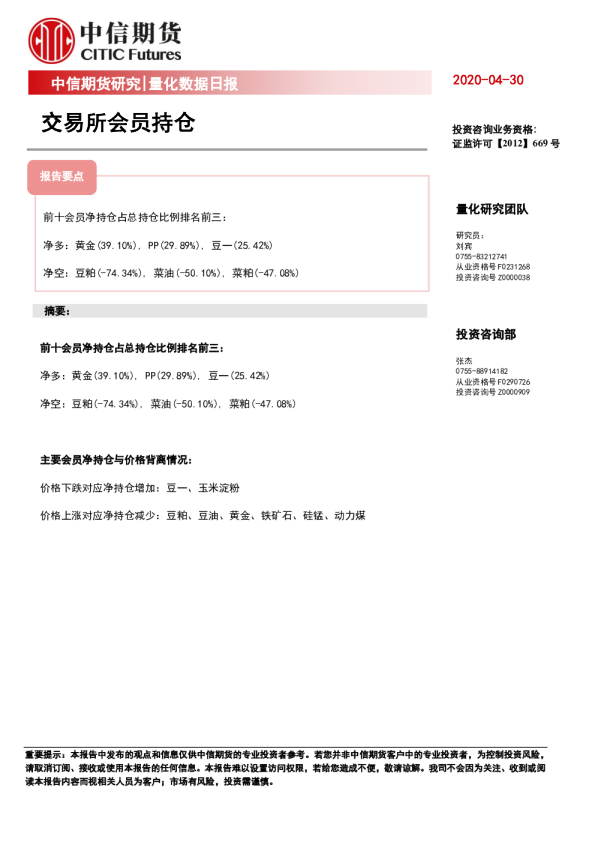 量化数据日报：交易所会员持仓