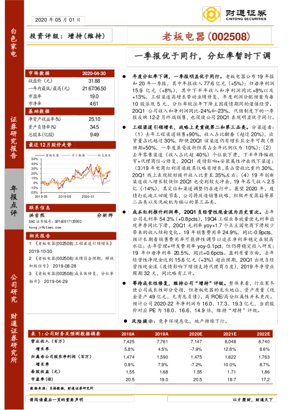 一季报优于同行，分红率暂时下调