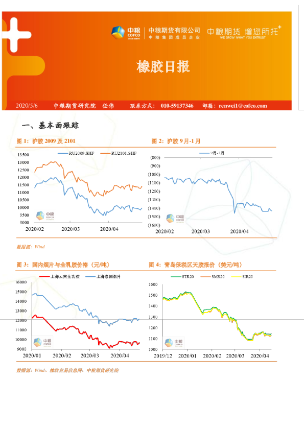 中粮期货橡胶日报