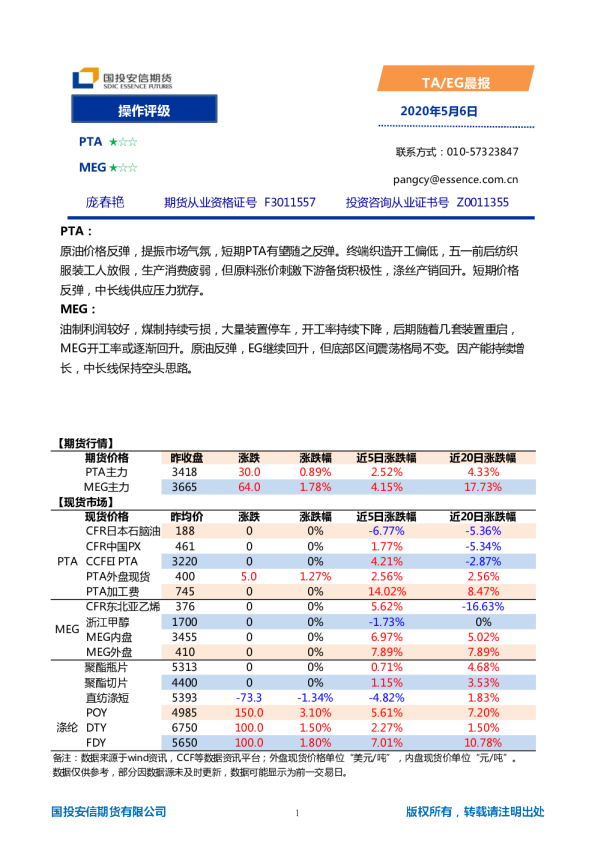 国投安信期货TA/EG晨报