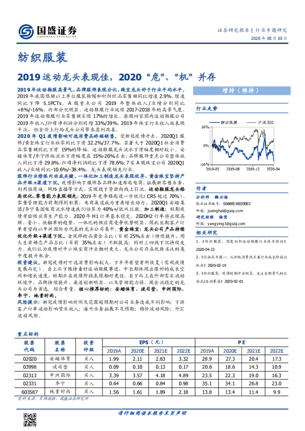 2019运动龙头表现佳，2020“危”、“机”并存