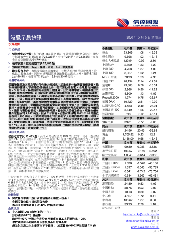 港股早晨快讯