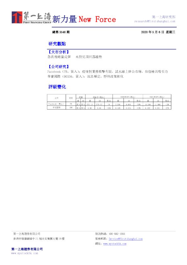 新力量New Force总第3546期
