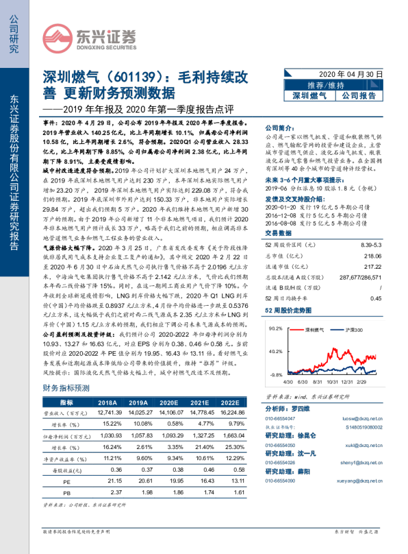 2019年年报及2020年第一季度报告点评：毛利持续改善 更新财务预测数据