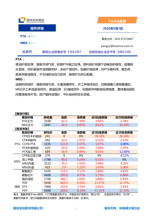 安信期货TA、EG晨报