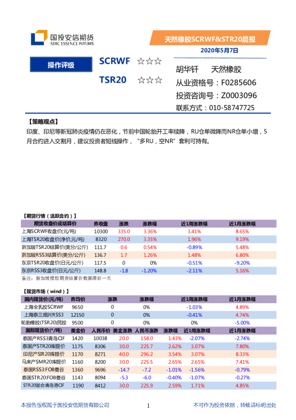 安信期货天然橡胶SCRWF、STR20晨报