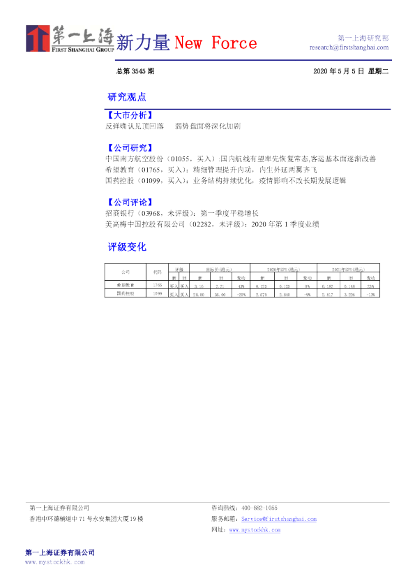新力量New Force总第3545期