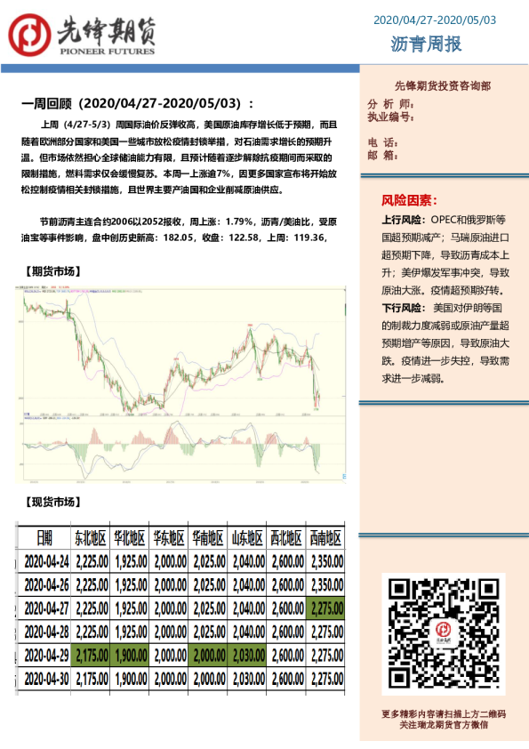 先锋期货沥青周报