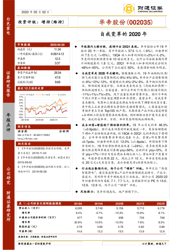 自我变革的2020年