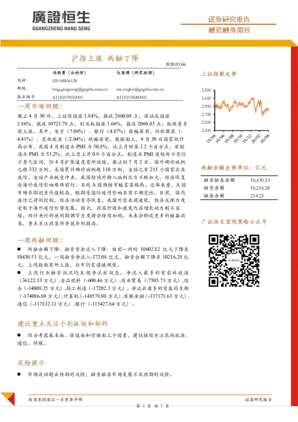 沪指上涨，两融下降