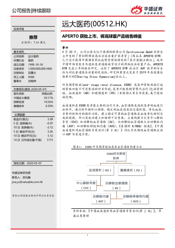 APERTO获批上市，调高球囊产品销售峰值