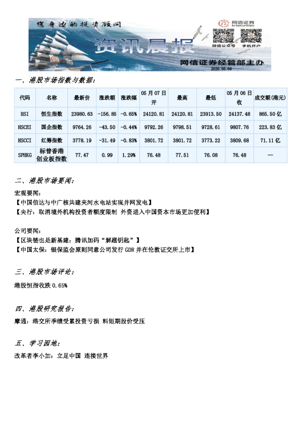 网信证券港股资讯晨报