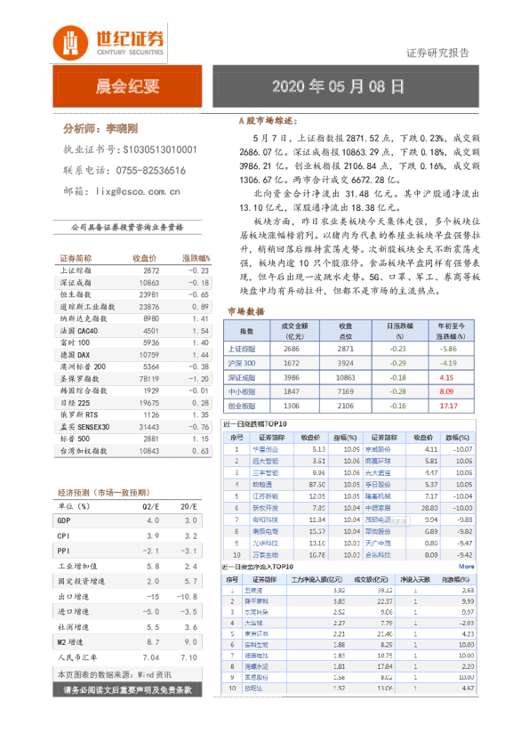世纪证券晨会纪要