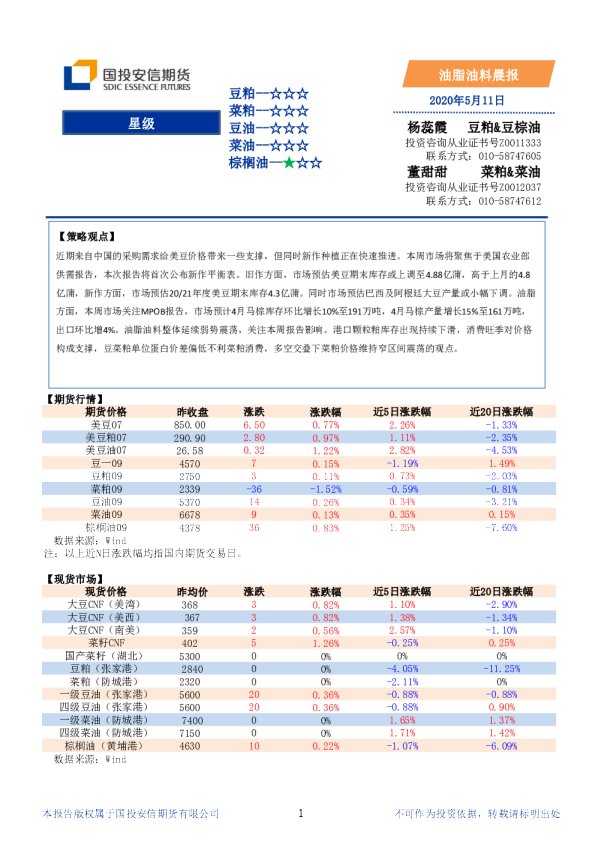 国投安信期货油脂油料晨报
