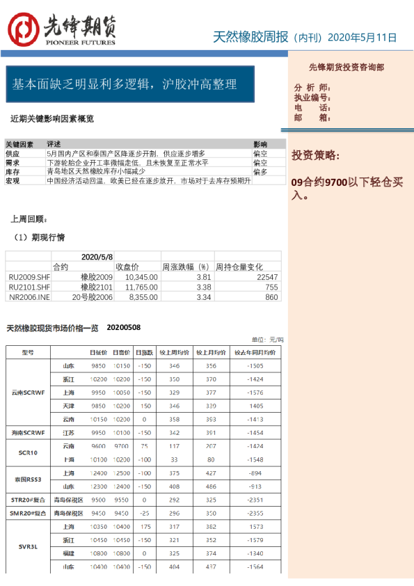 基本面缺乏明显利多逻辑，沪胶冲高整理