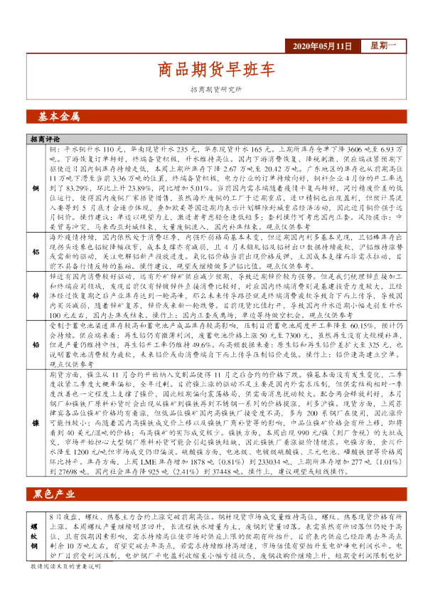招商期货商品期货早班车