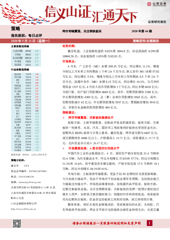 两市窄幅震荡，关注钢铁板块