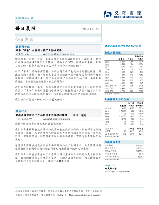 交银国际每日晨报