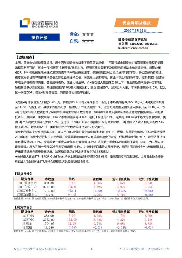 国投安信期货贵金属期货晨报