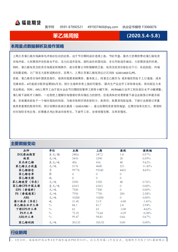 福能期货苯乙烯周报