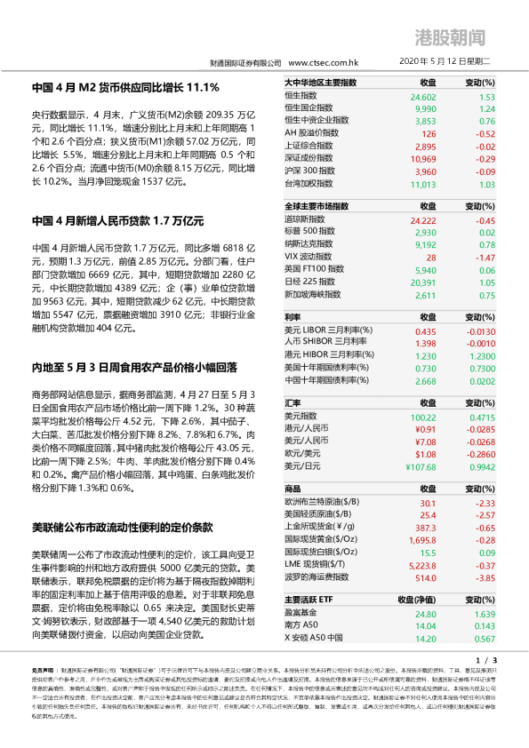 财通国际港股朝闻