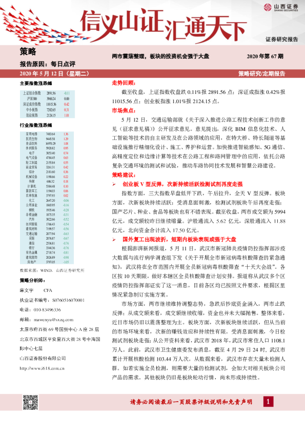 两市震荡整理，板块的投资机会强于大盘