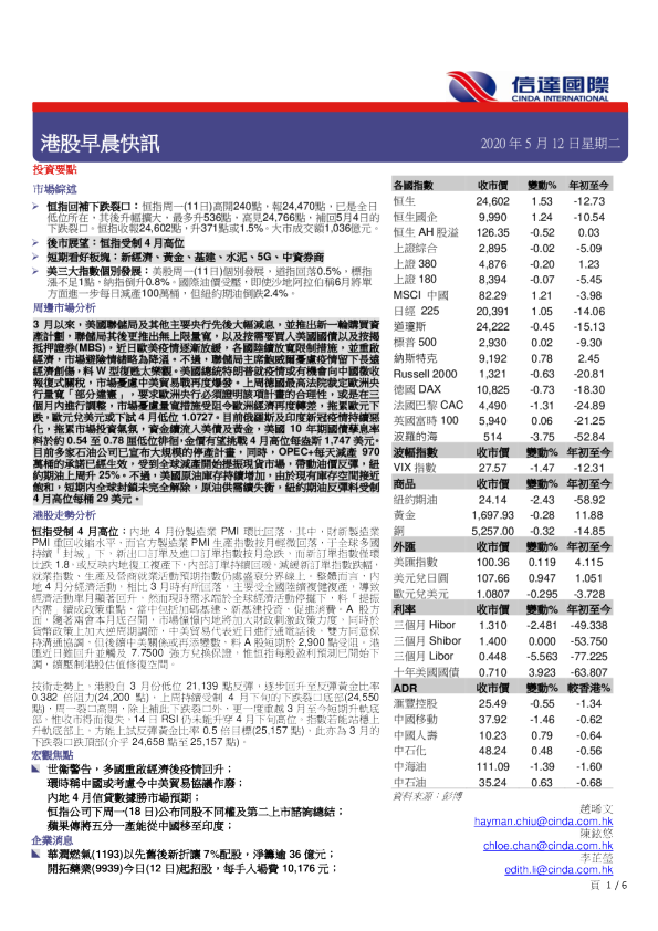 港股早晨快讯