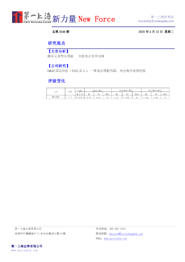 新力量New Force总第3549期