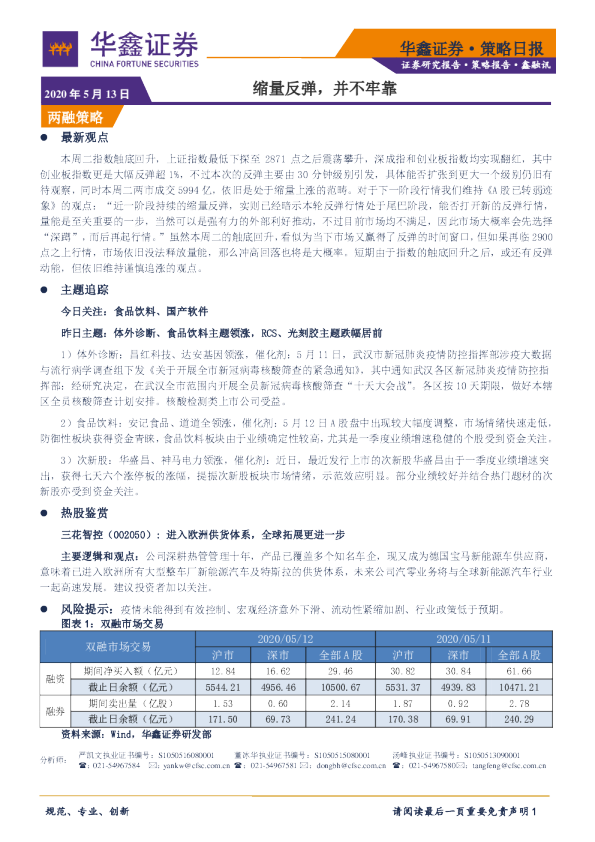 缩量反弹，并不牢靠