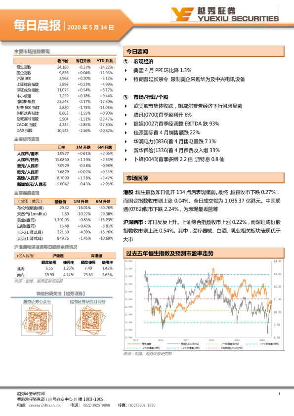 越秀证券每日晨报