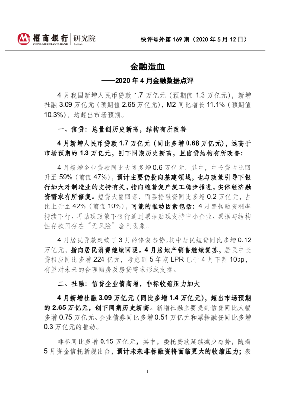 2020年4月金融数据点评：金融造血