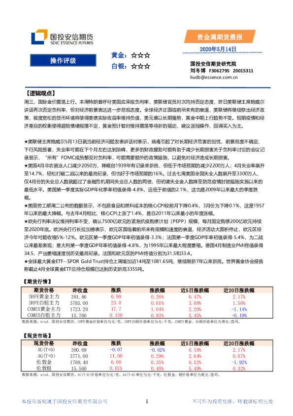 贵金属期货晨报