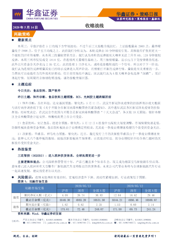 策略日报：收缩战线