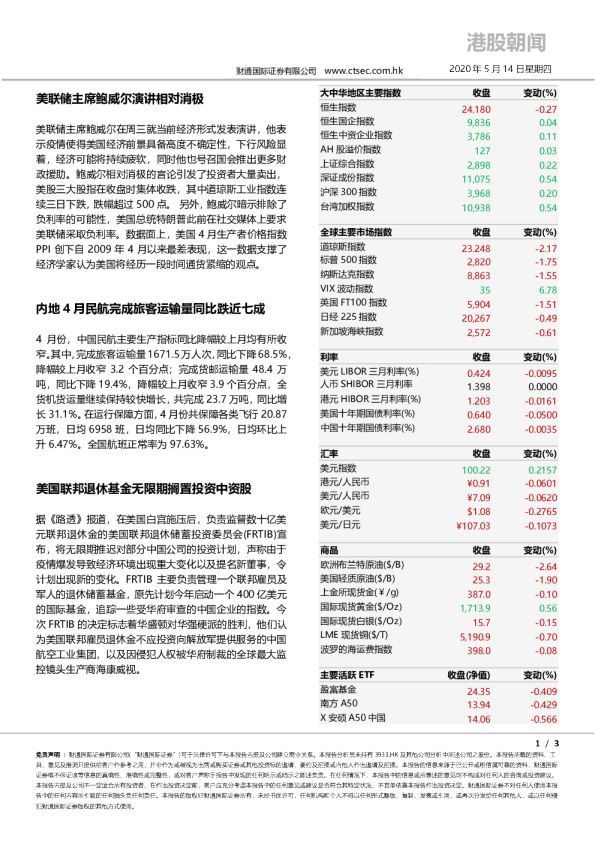 财通国际港股朝闻