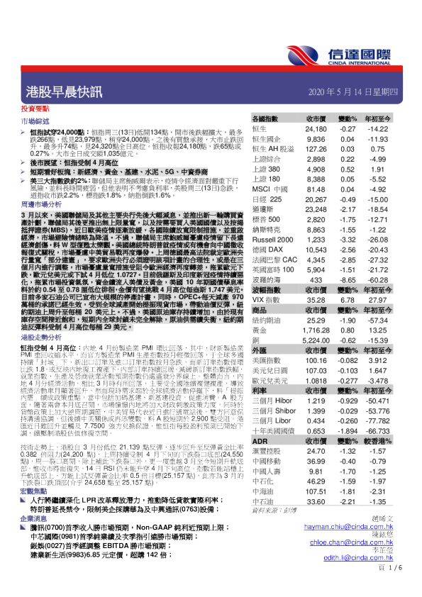港股早晨快讯