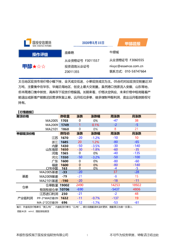 安信期货甲醇晨报